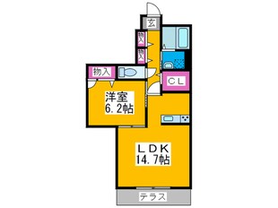 Ｓｏｕｔｈｸﾞﾗﾝﾄﾞﾒｿﾞﾝ三国ヶ丘の物件間取画像